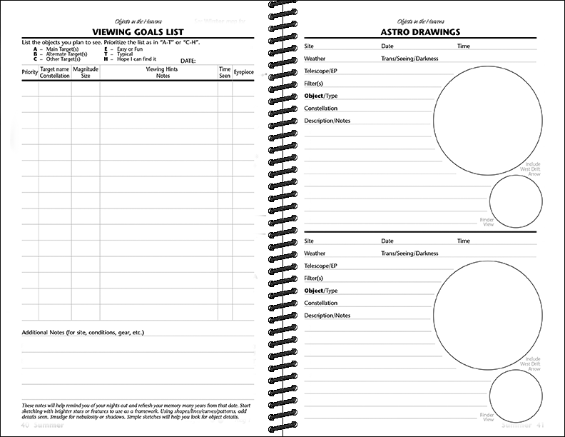 Goals, Log, Sketch book inside spread