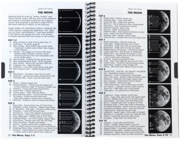 Moon maps with Lunar 100 for exploration